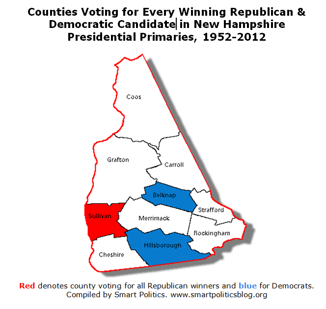 newhampshirecounties1